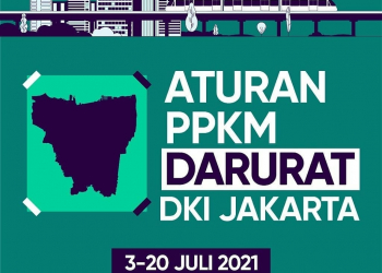Aturan PPKM Darurat Jakarta