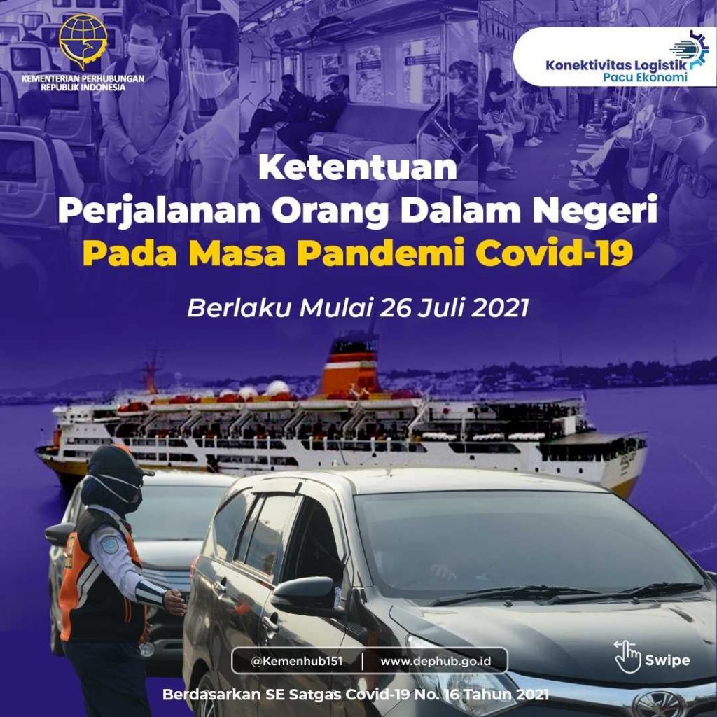 Syarat Perjalanan PPKM Level 1-4