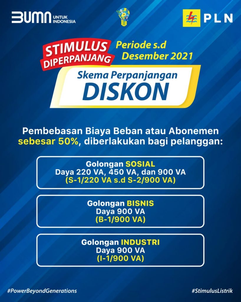 Kabar Baik, PLN Lanjutkan Diskon Listrik Bagi UMKM, Industri, Dan ...