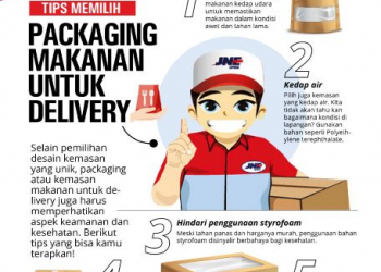 Tips memilih packaging makanan untuk delivery