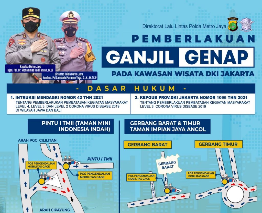 Ganjil Genap 3 Lokasi Wisata Jakarta