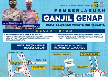 Ganjil Genap 3 Lokasi Wisata Jakarta