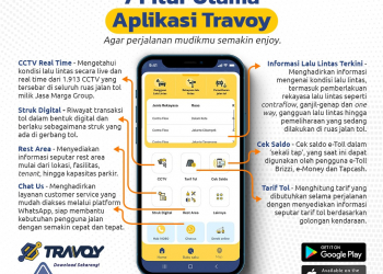 Aplikasi Travoy