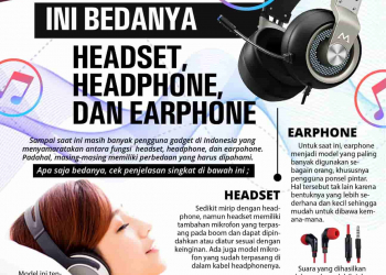 Perbedaan Headset, Headphone, dan Earphone