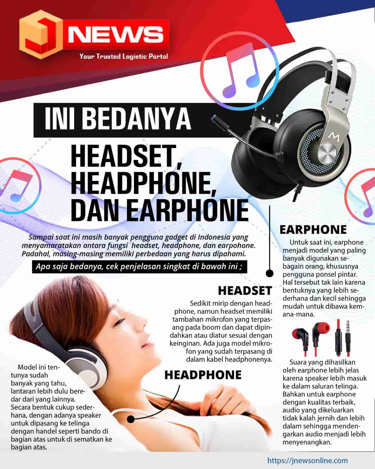 Bedanya Headset, Headphone, dan Earphone