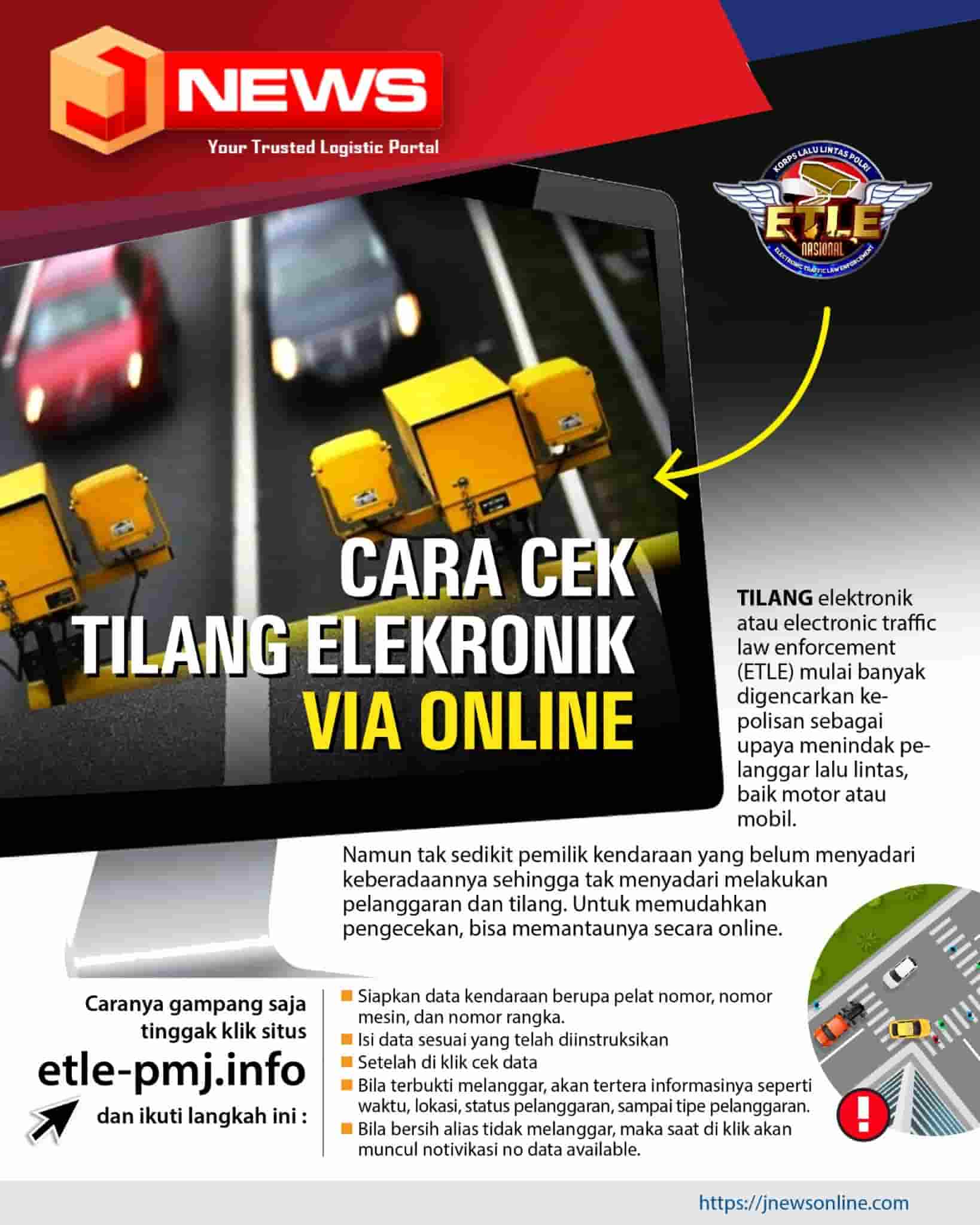 Cara Cek Tilang Etle Via Online Jnews Online