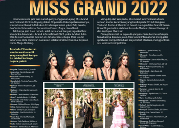 Miss Grand 2022