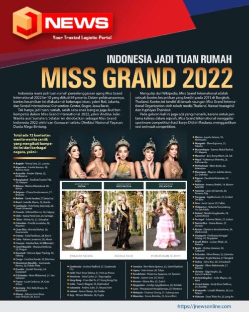 Miss Grand 2022