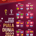 daftar negara babak group piala dunia 2022