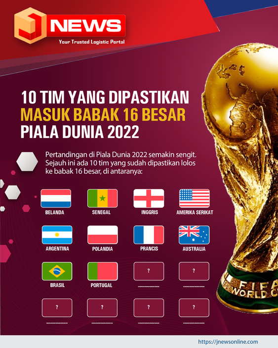 10 Negara Yang Sudah Lolos Babak 16 Besar Piala Dunia 2022 - JNEWS ...