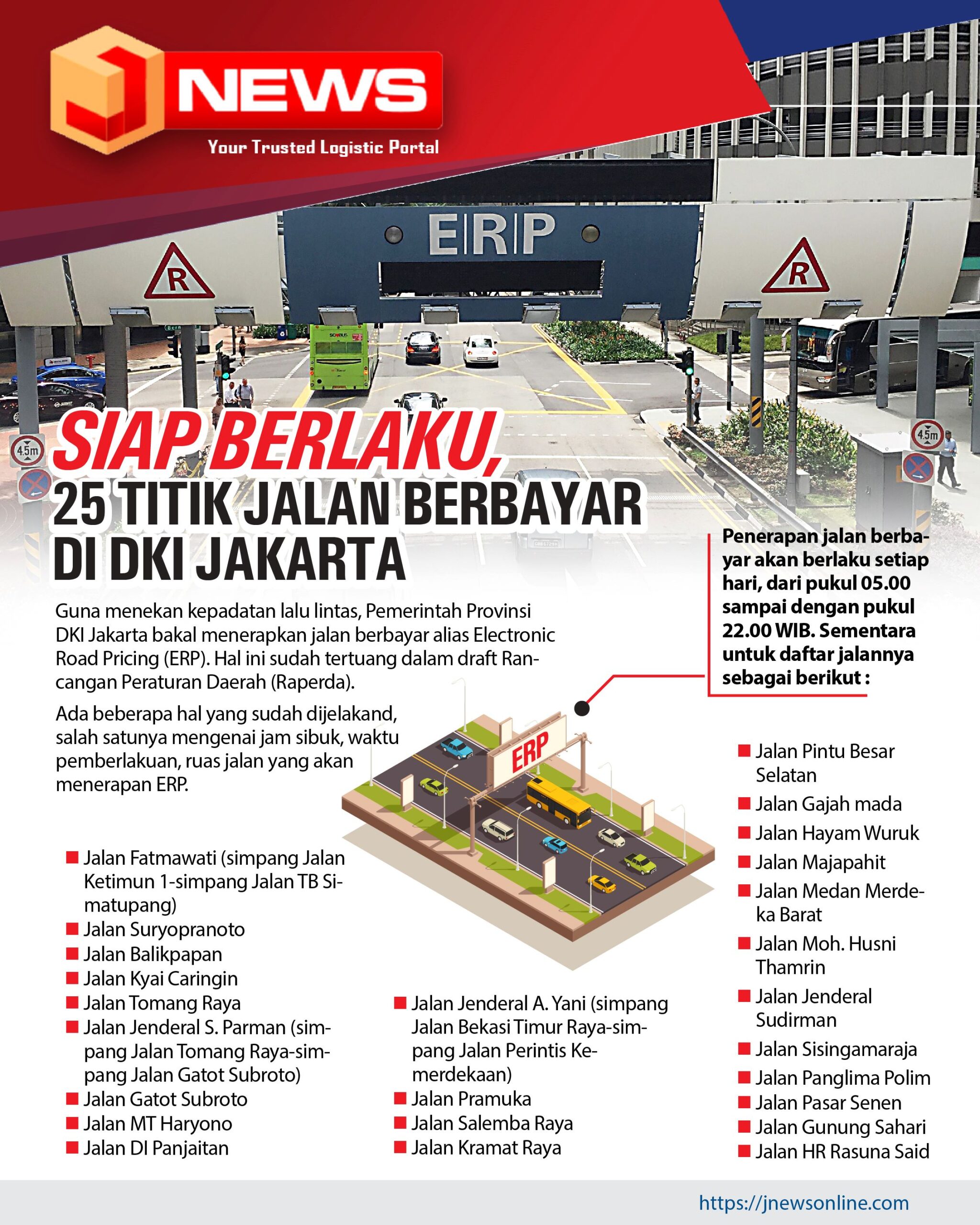 Jalan yang akan menerapkan ERP di Jakarta