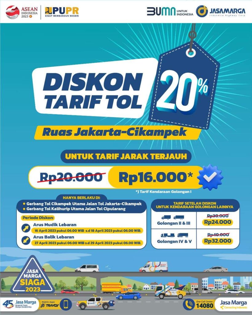 Diskon Tarif Tol Jakarta Cikampek