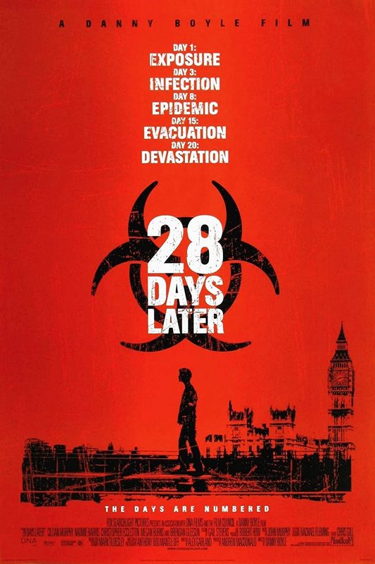 film zombie 28 Days Later