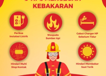 5 tips mencegah kebakaran