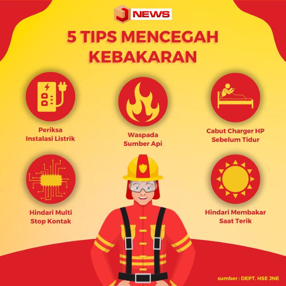 5 tips mencegah kebakaran