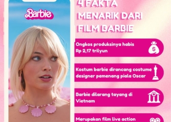 film barbie