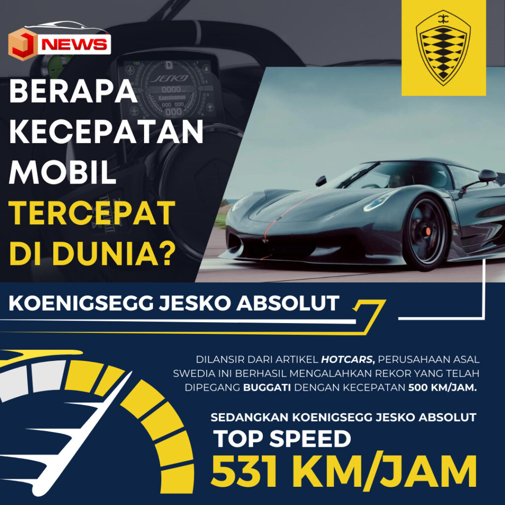 mobil tercepat di dunia