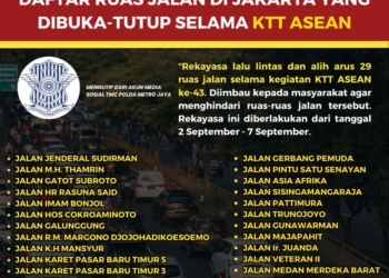 Ruas jalan di Jakarta yang dibuka-tutup selama pelaksanaan KTT ASEAN 2023