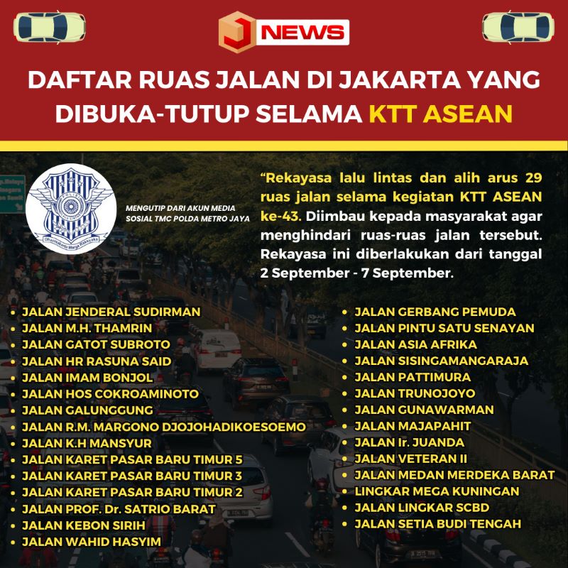 Ruas jalan di Jakarta yang dibuka-tutup selama pelaksanaan KTT ASEAN 2023