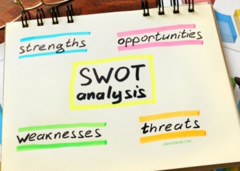 Apa Itu SWOT? Pengertian dan Manfaatnya dalam Bisnis UMKM