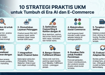 kiat tumbuh di era ai bagi pelaku umkm