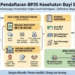 cara daftar dan syarat bpjs kesehatan